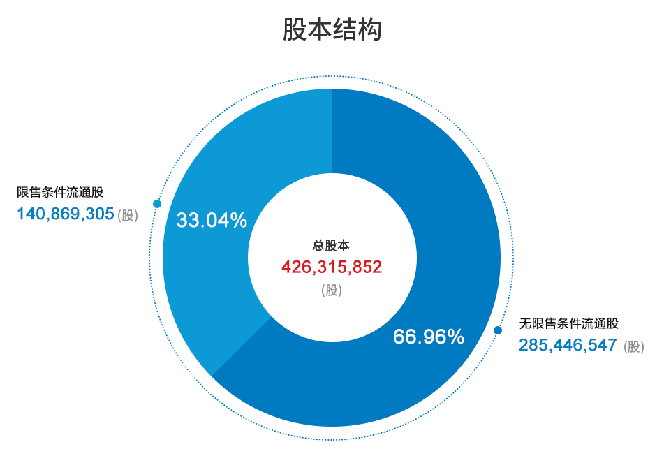 鸿运国际·hv(中国)官方网站接待您