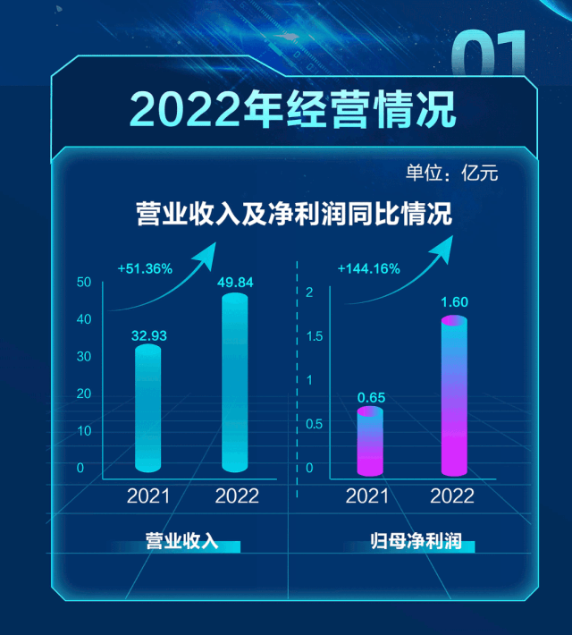 鸿运国际·hv(中国)官方网站接待您