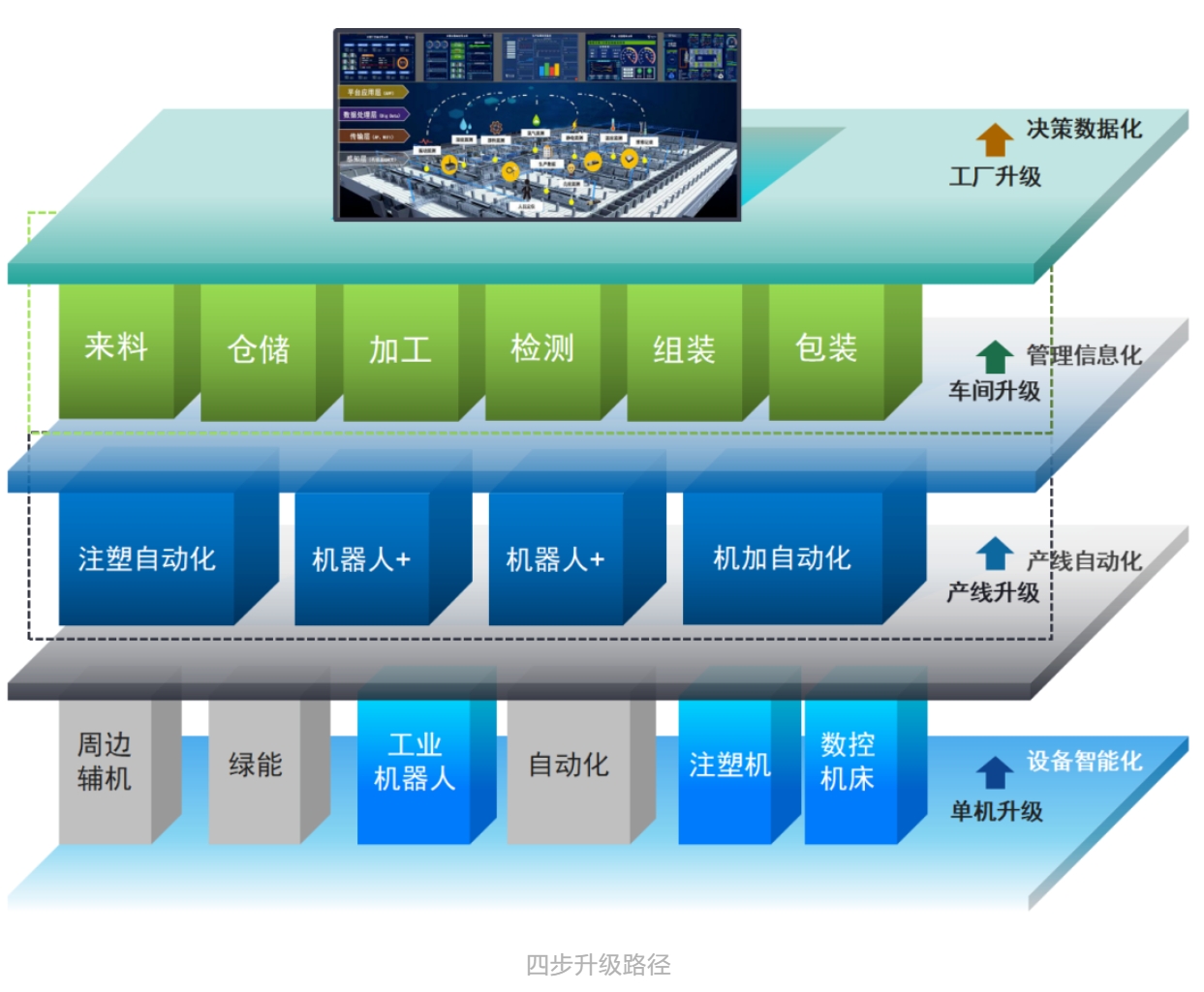 鸿运国际·hv(中国)官方网站接待您