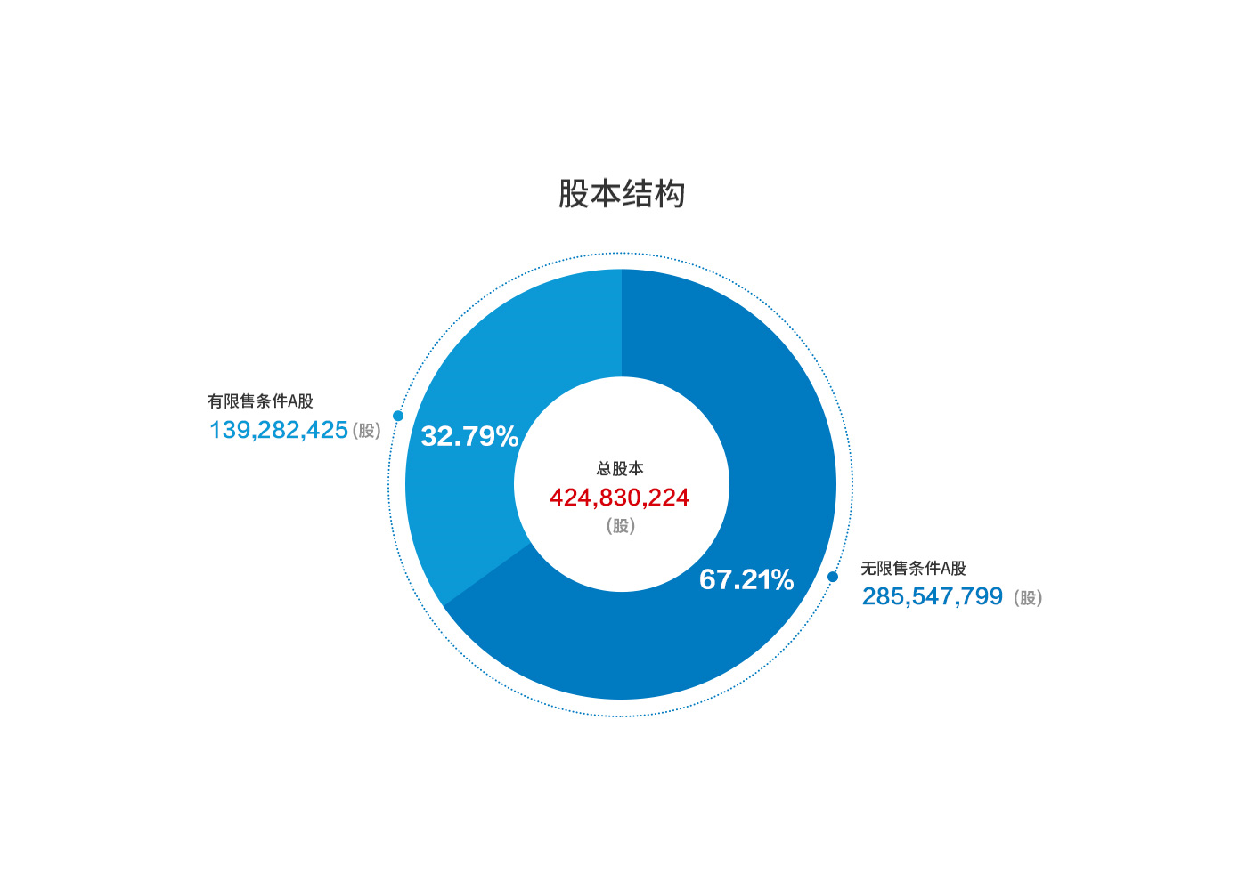 鸿运国际·hv(中国)官方网站接待您